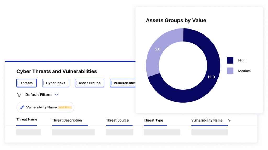 Prioritize Risk Mitigation With Near Real-Time Insights