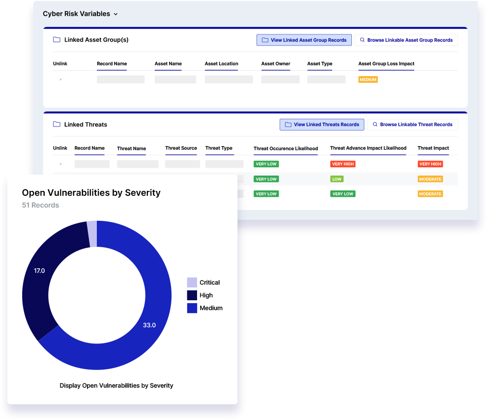 Prioritize Cyber Risk Mitigation by Vulnerability Criticality 