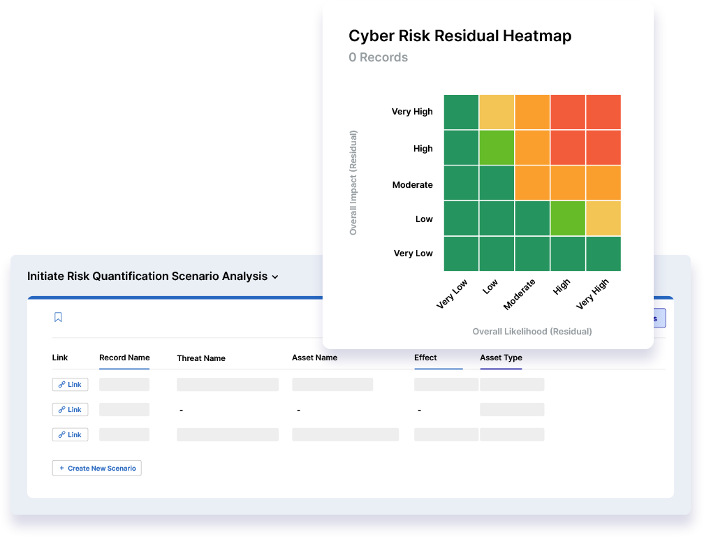 Add Business Context to Risk Decisions