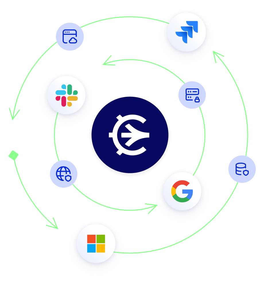 Endless Integration Capabilities 