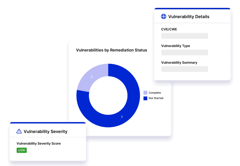 Identify and Remediate Vulnerabilities Before Incidents Occur