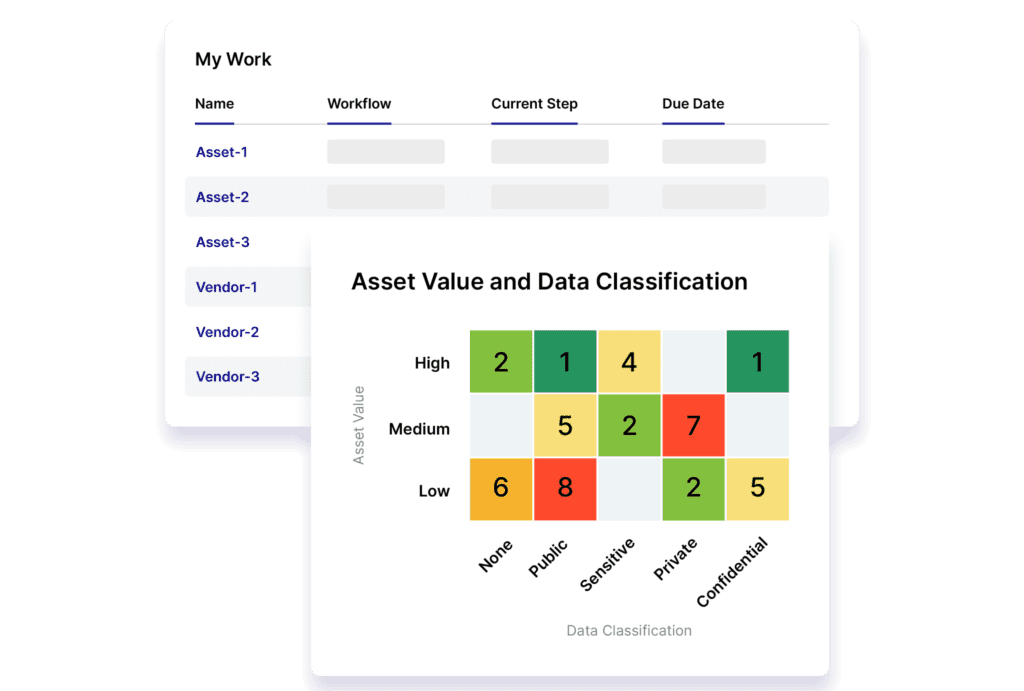 Automate and Optimize Your Asset Lifecycle Management Process