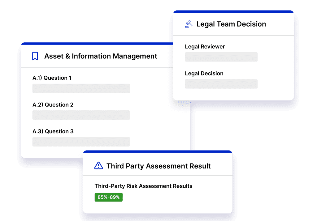 Plan and Executive Effective Third-Party Risk Assessments