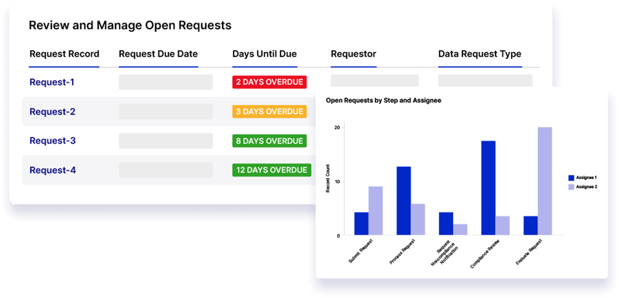 LogicGate_Data-Subject-Consumer-Rights-Requests-App_Hero-image@2x