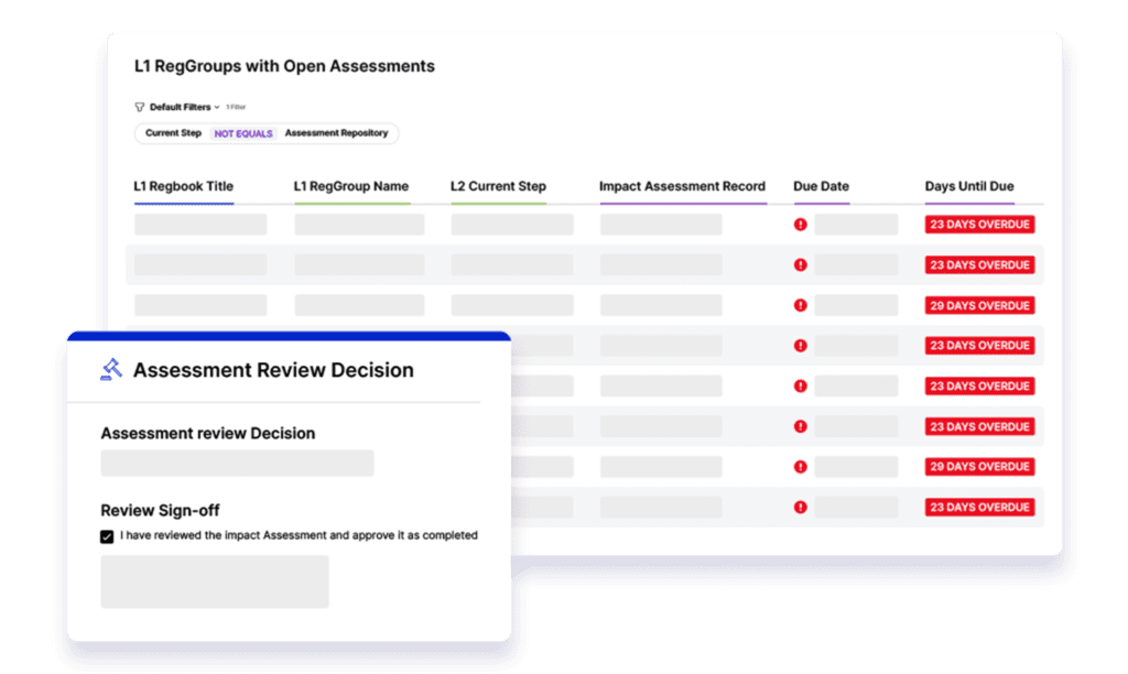 Inform Strategic Planning With a Connected View of Risks and Compliance Requirements 
