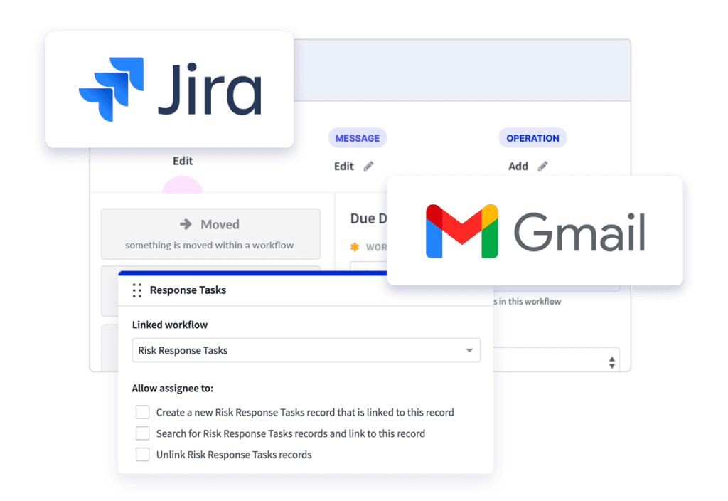 Improve Collaboration and Ticketing