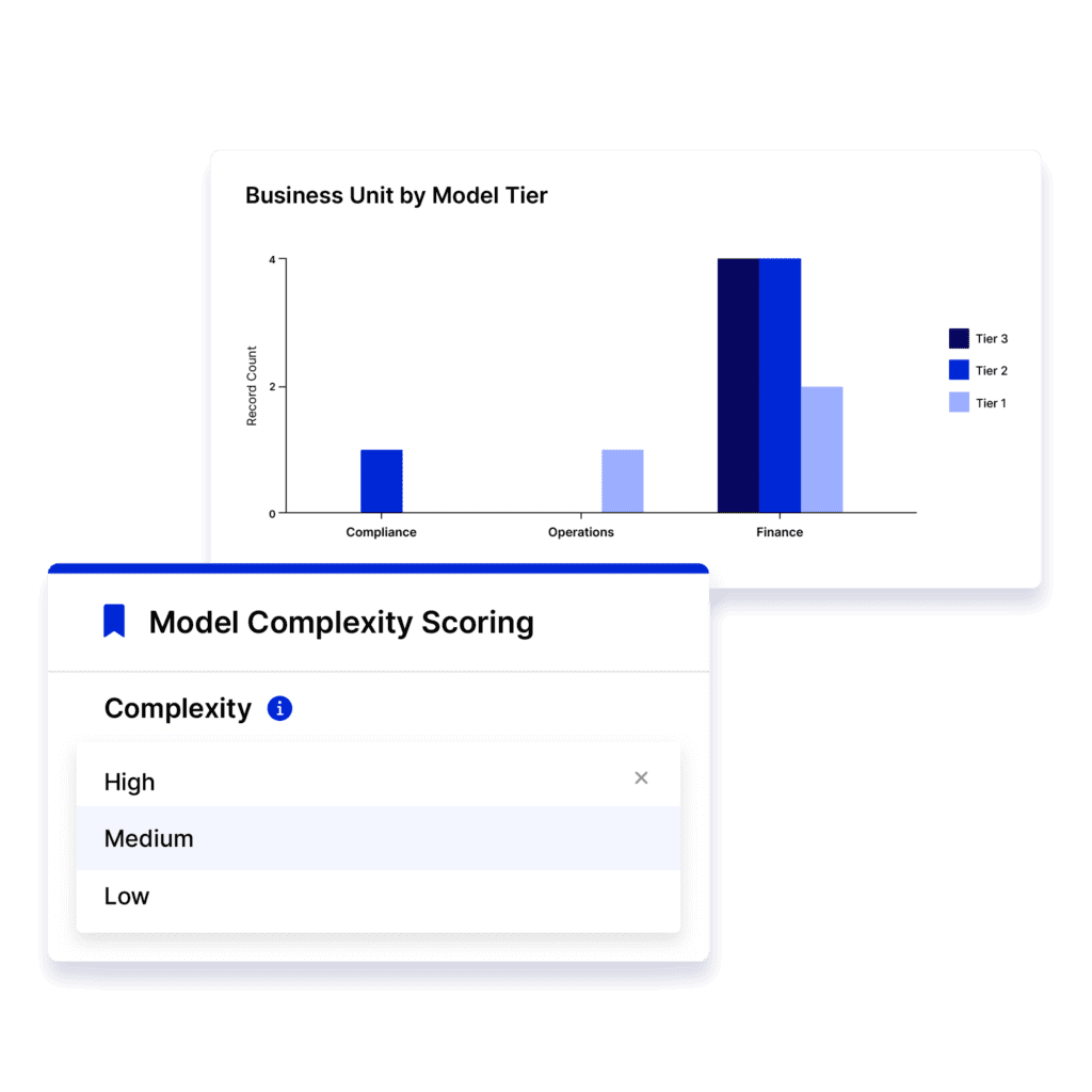 Centralize Model Information in One Platform