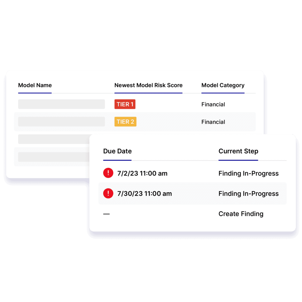 Quickly Mitigate Model Validation Findings