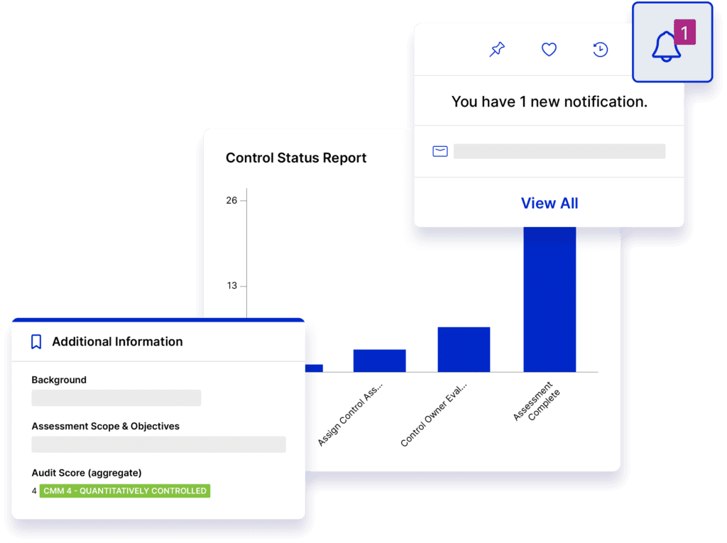 Engage and Inform Control Owners