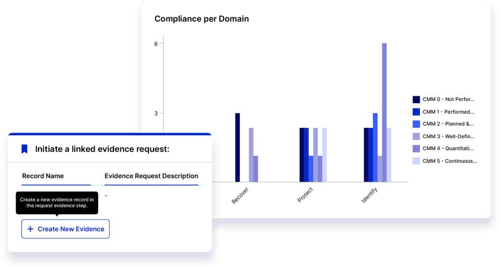 Connect and Streamline Control Assessments  Over Time