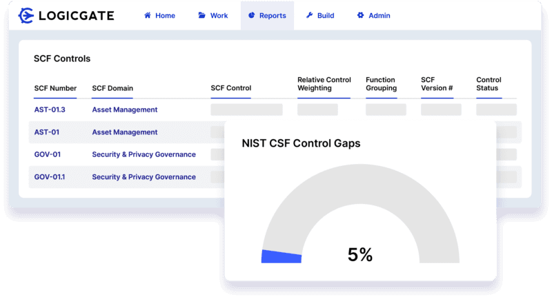 Manage All Control Assessments in One Place