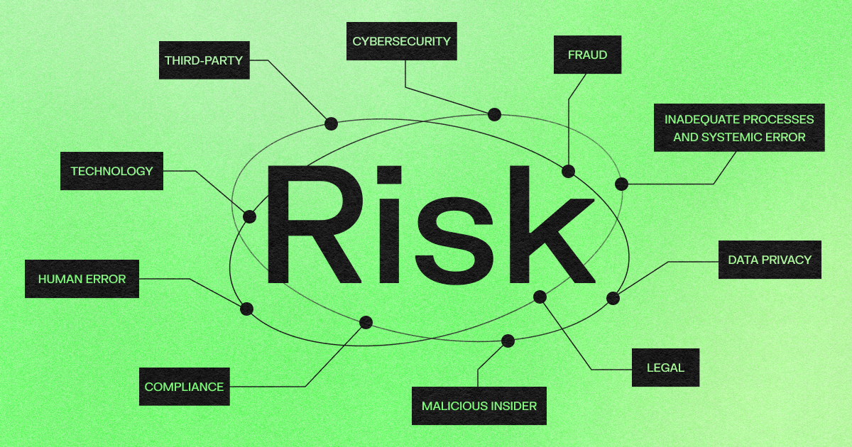 Operational Risk - Blog Image copy