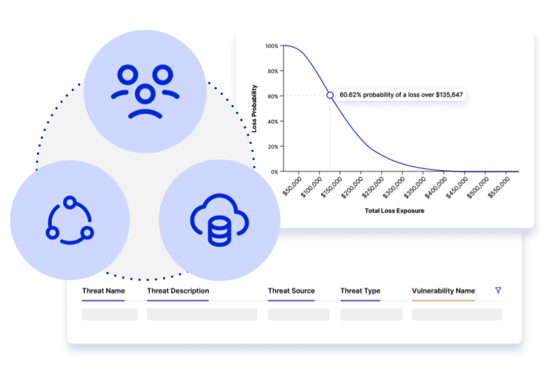 Cyber Risk Quantification, Simplified.