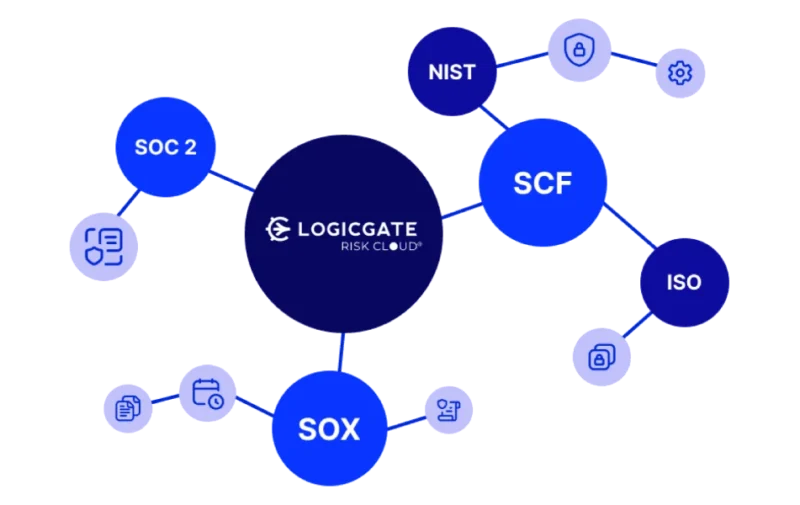 controls-framework-hero