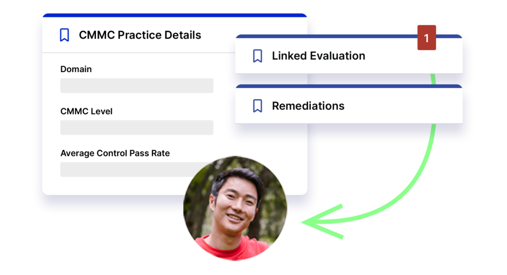 Centralize Process, System, Control, and Remediation Documentation