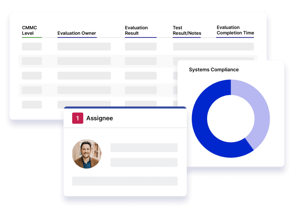 Stay Ahead of Compliance Gaps and Get CMMC Certified Faster