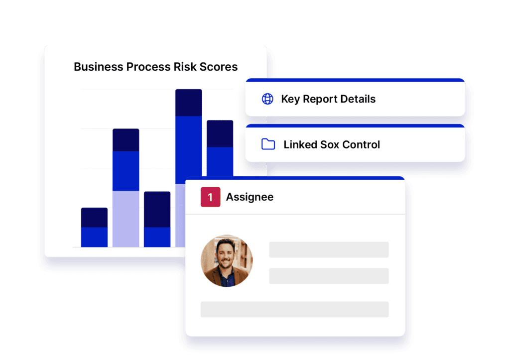 Efficiently Scale and Manage your SOX Compliance Program