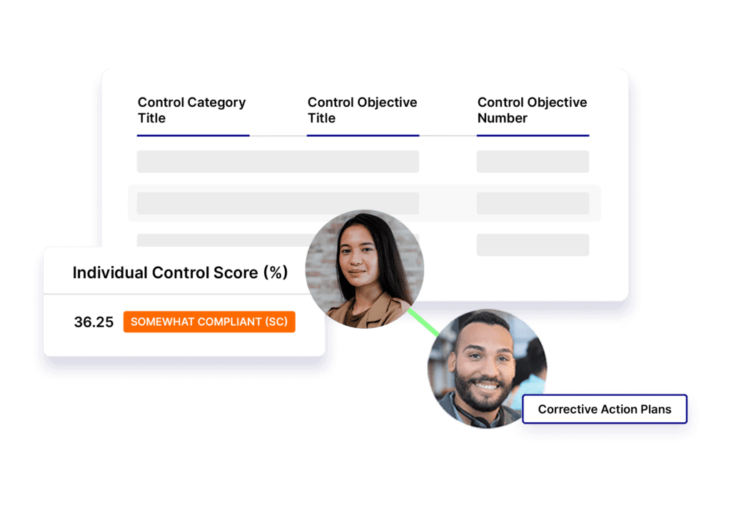 Simplify HITRUST Assessments — From Evaluation and Remediation to Certification