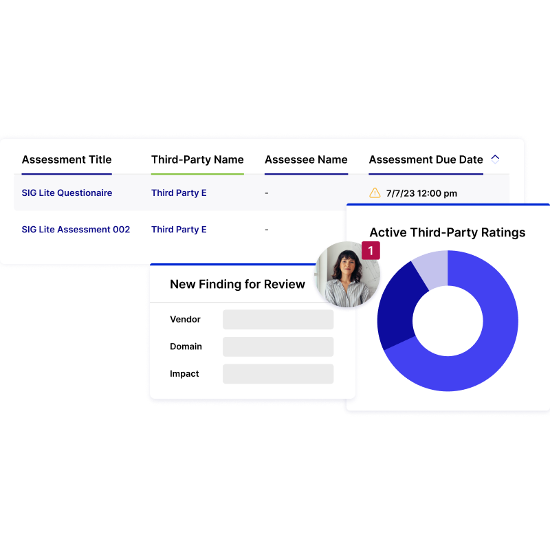 Efficiently Scale and Mature your Third-Party Risk Management Program