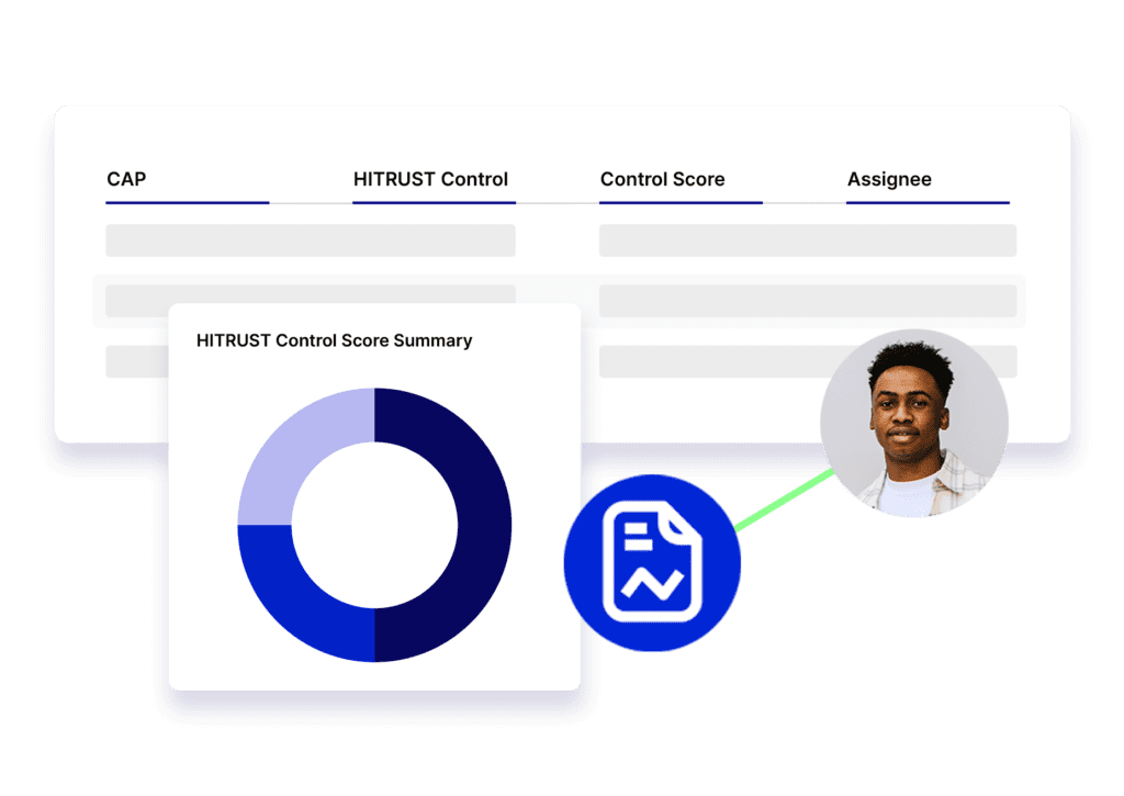 Visualize Current Maturity Levels and Efficiently Act on Improvement Opportunities
