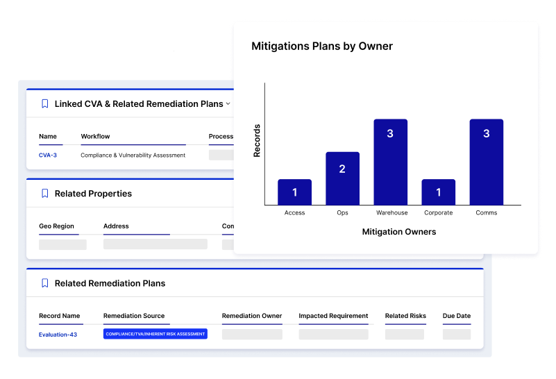 Implement a Data-First Approach to Risk Management 