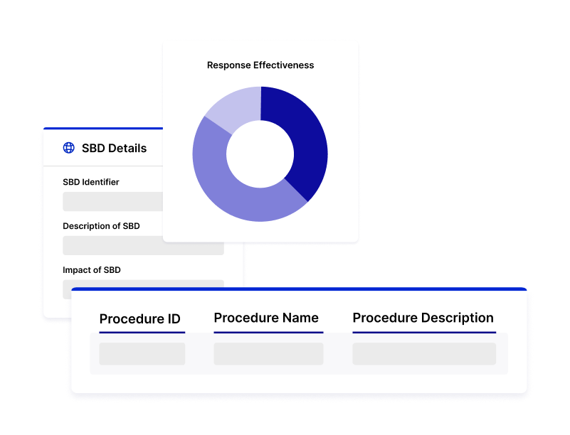 Plan for Disaster Recovery