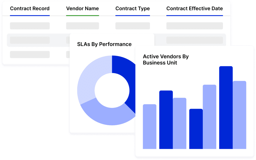 Gain Real-Time Insights into Contract Lifecycle Management