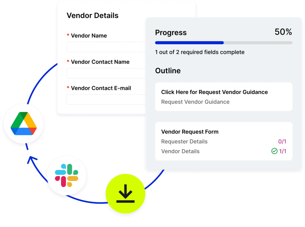 Increase Process Adoption