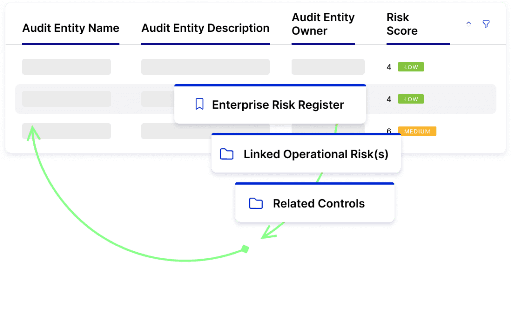 Centralize Audit Planning and Documentation