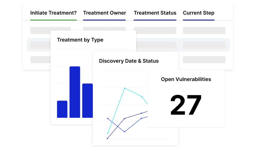 Streamline Vulnerability Reporting with Role-Based Dashboards