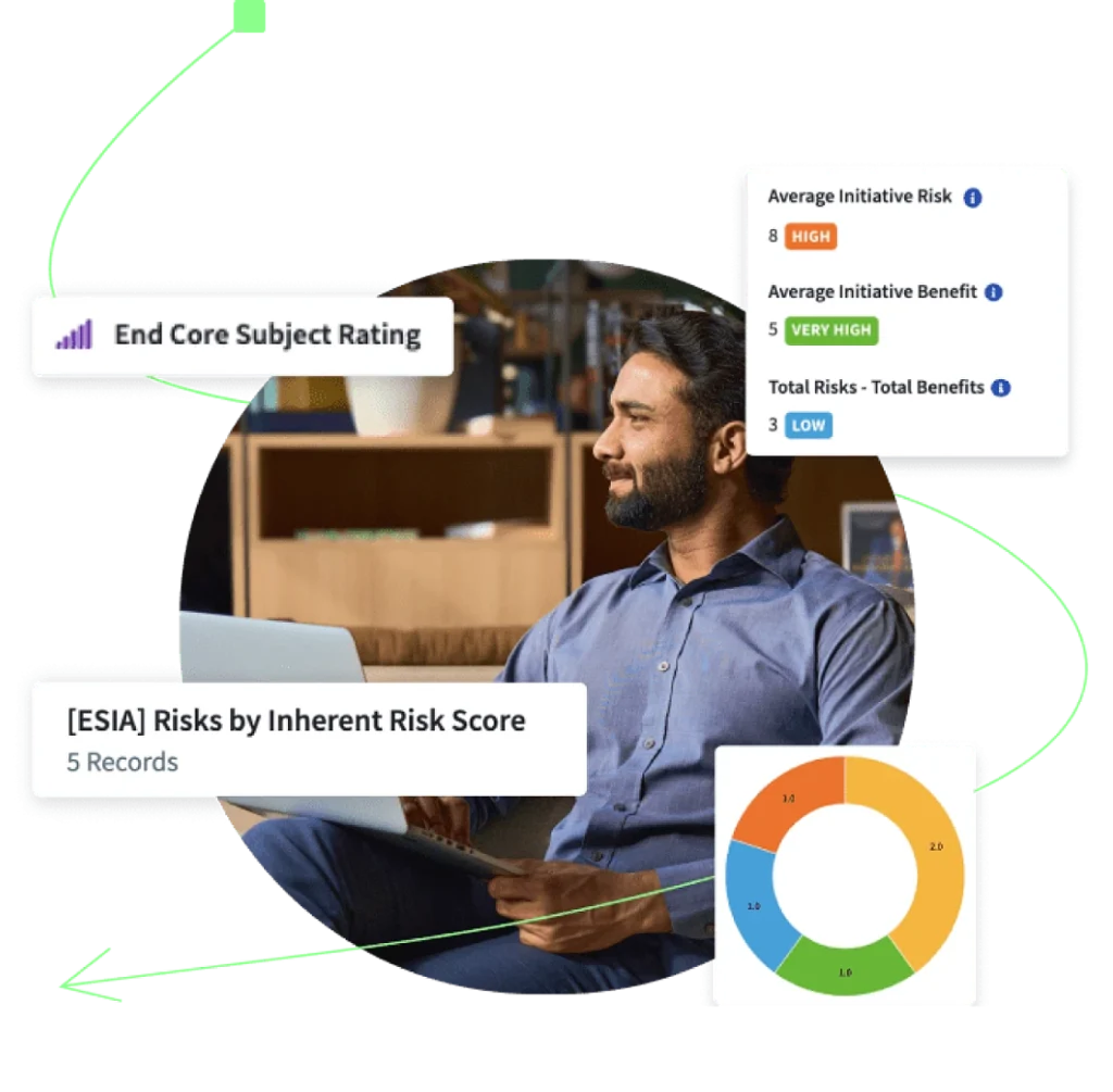 Connect Any Risk to Business Impact.