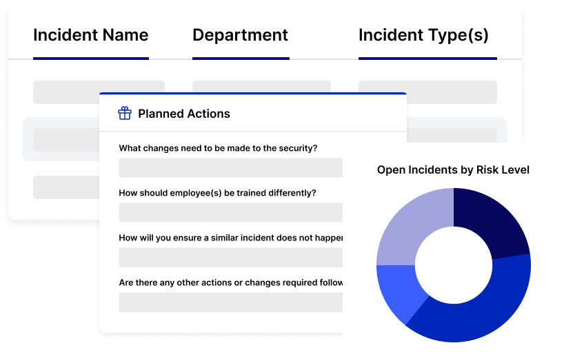 Strengthen Operational Resiliency with Near Real-Time Incident Insights