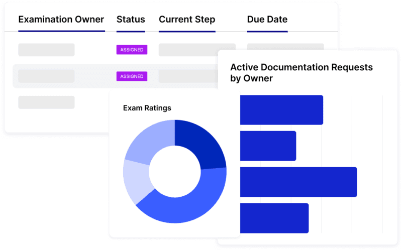 LogicGate_Exam-Management-Banner