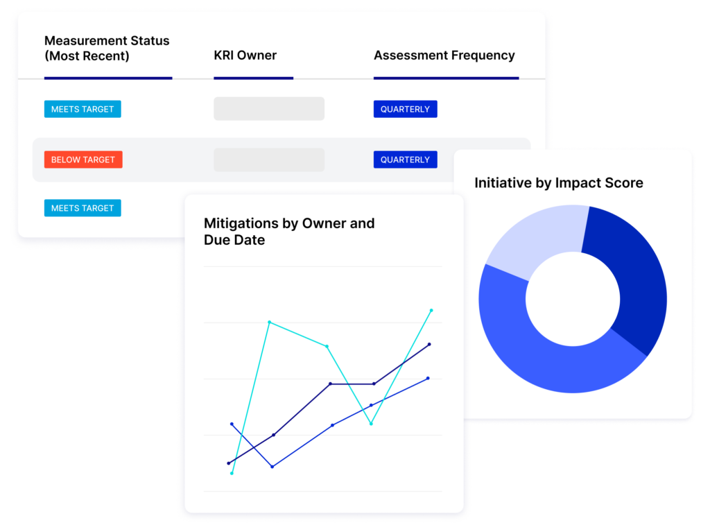 Quickly Create and Share Role-Based Reports to Inform ESG Strategy