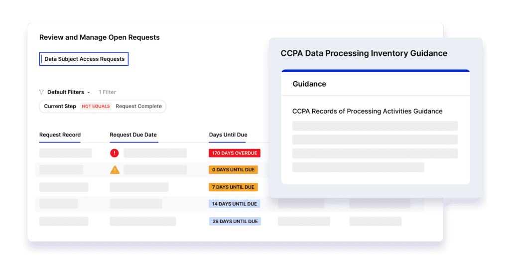 Bolster Data Privacy Practices While Saving Teams Time