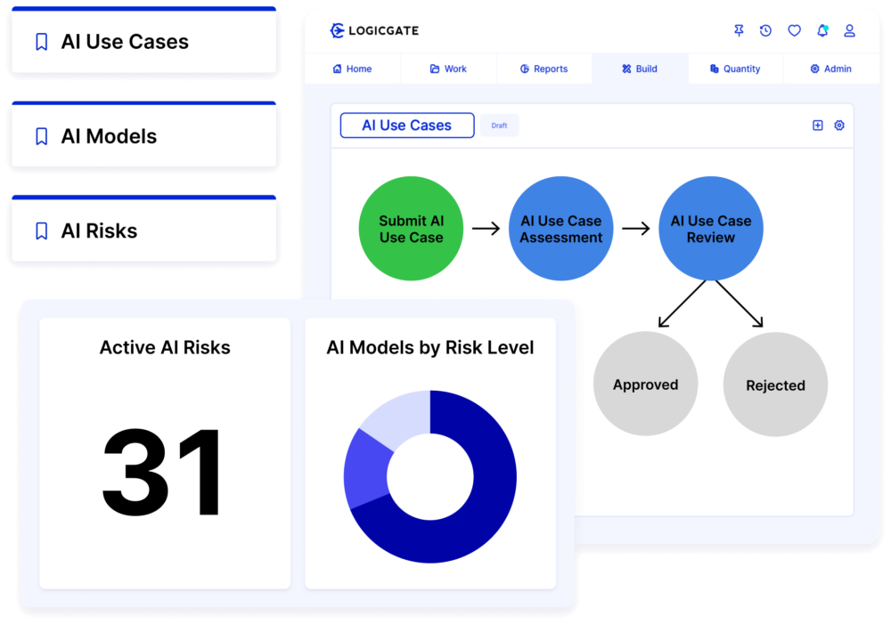 AI Governance Solution Hero