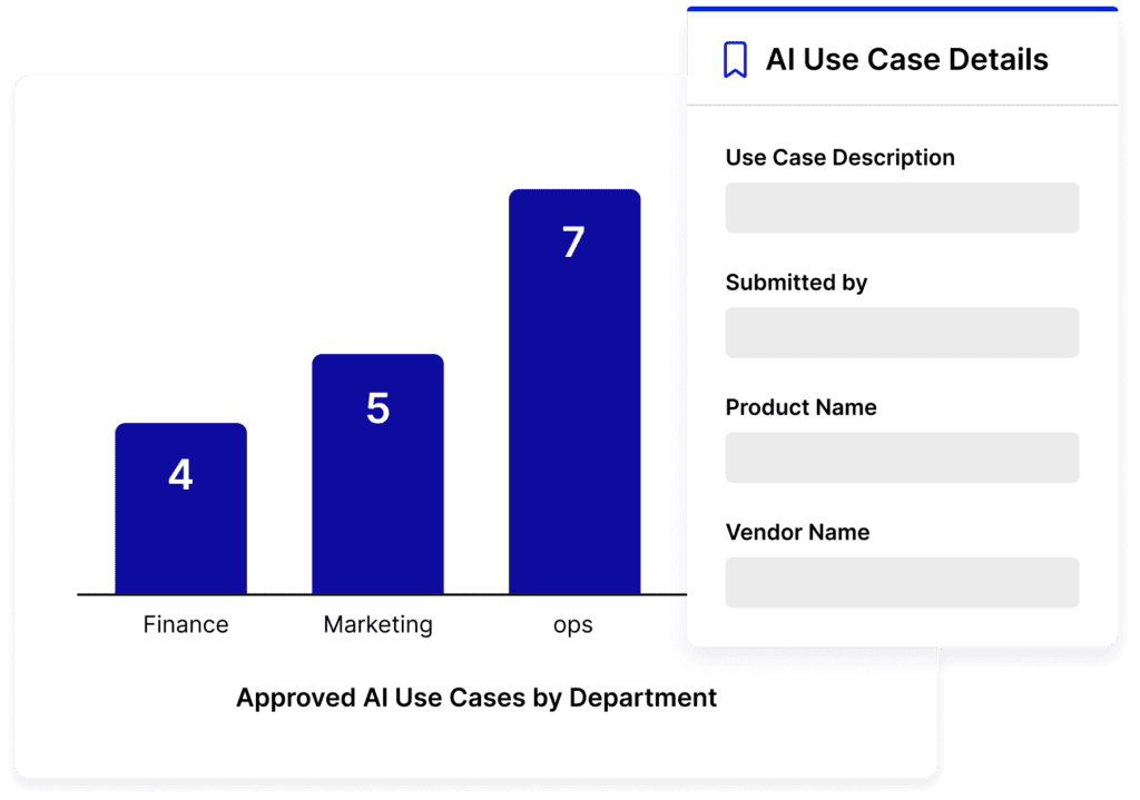 Get Visibility Into the Status of Every AI Tool and Model