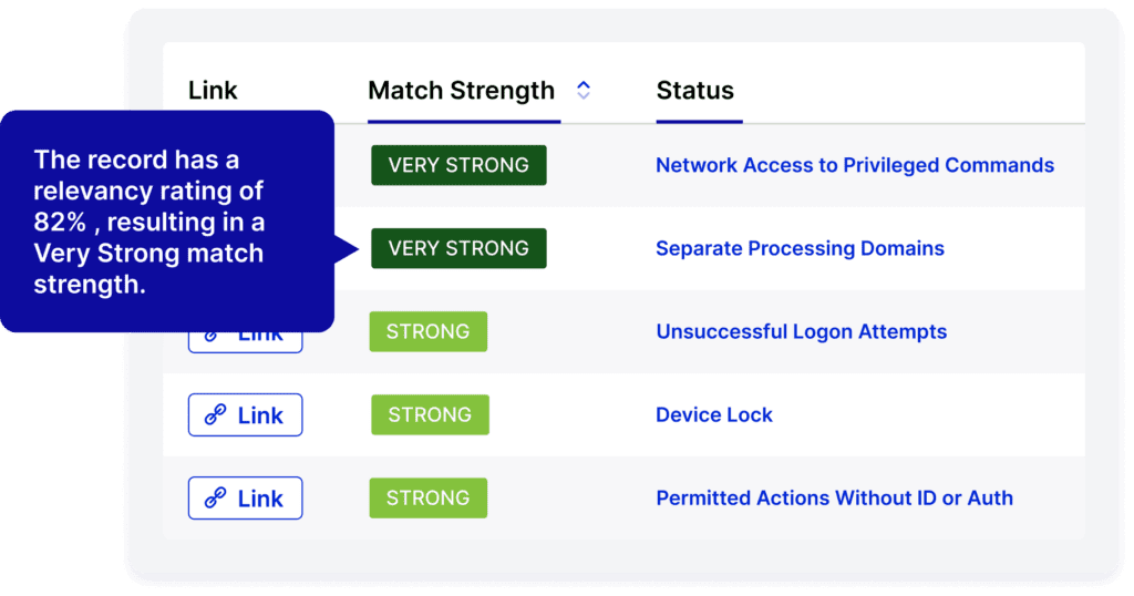 Develop Your Compliance Program With AI Controls Mapping