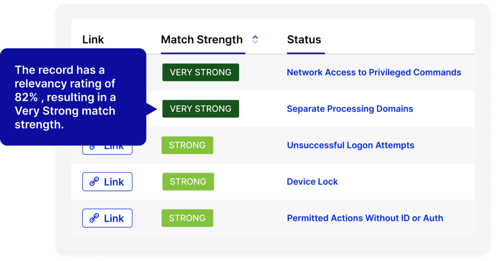 Coming Soon: AI Controls Mapping