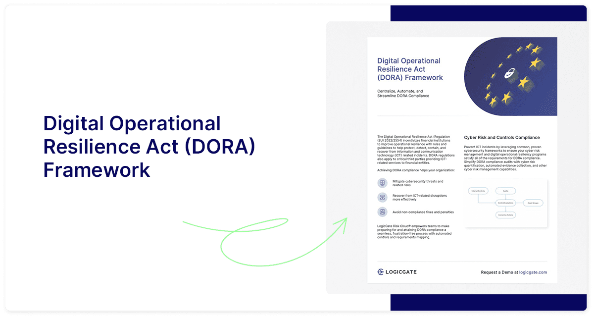 Digital Operational Resilience Act Framework