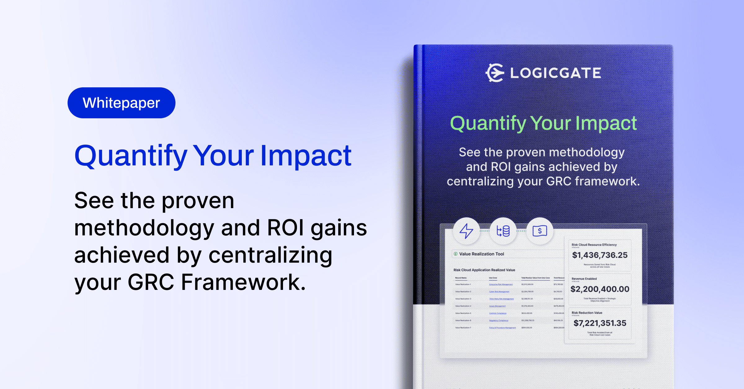 Quantify Your Impact: See the proven methodology and ROI Gains | LogicGate