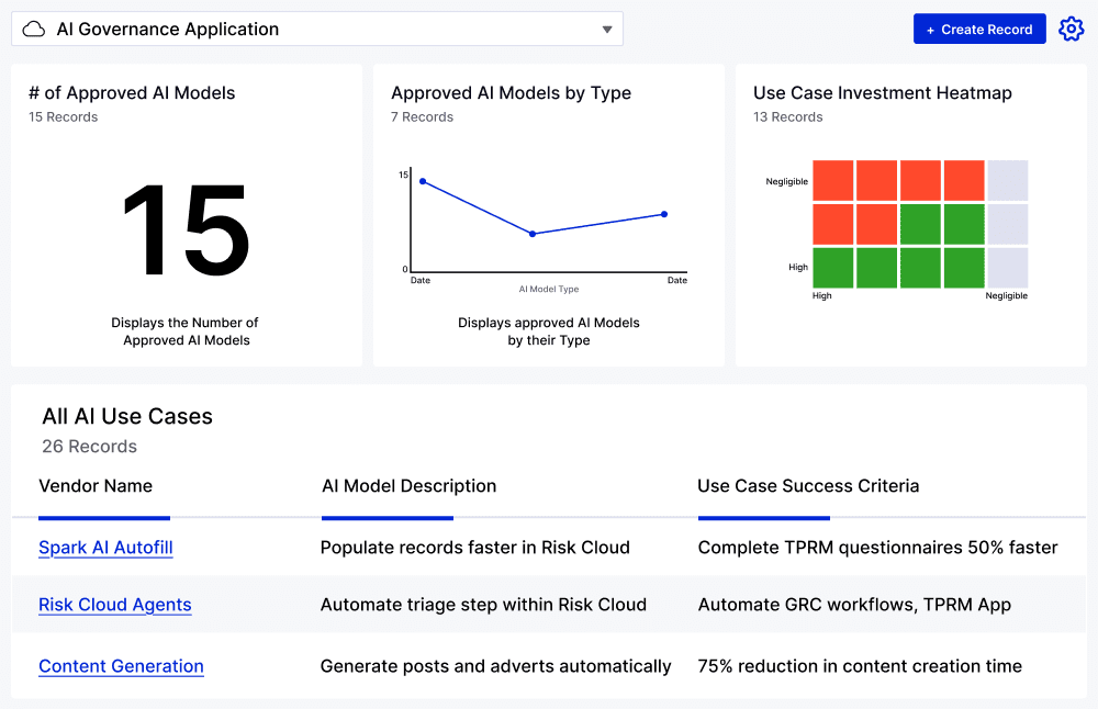 LogicGate's Risk Cloud AI Governance Application