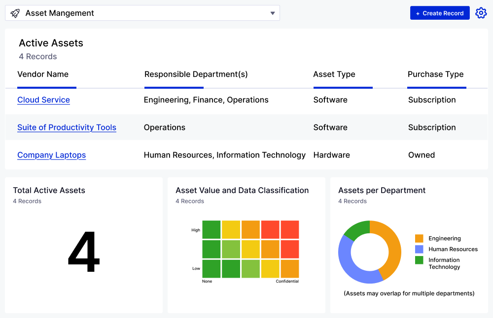 Asset Management