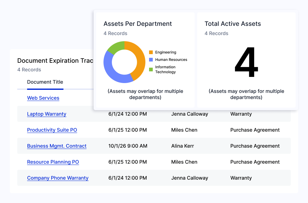 Asset Management 02 Features 03
