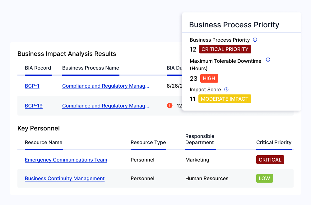 Business Continuity Management 02 Features 01