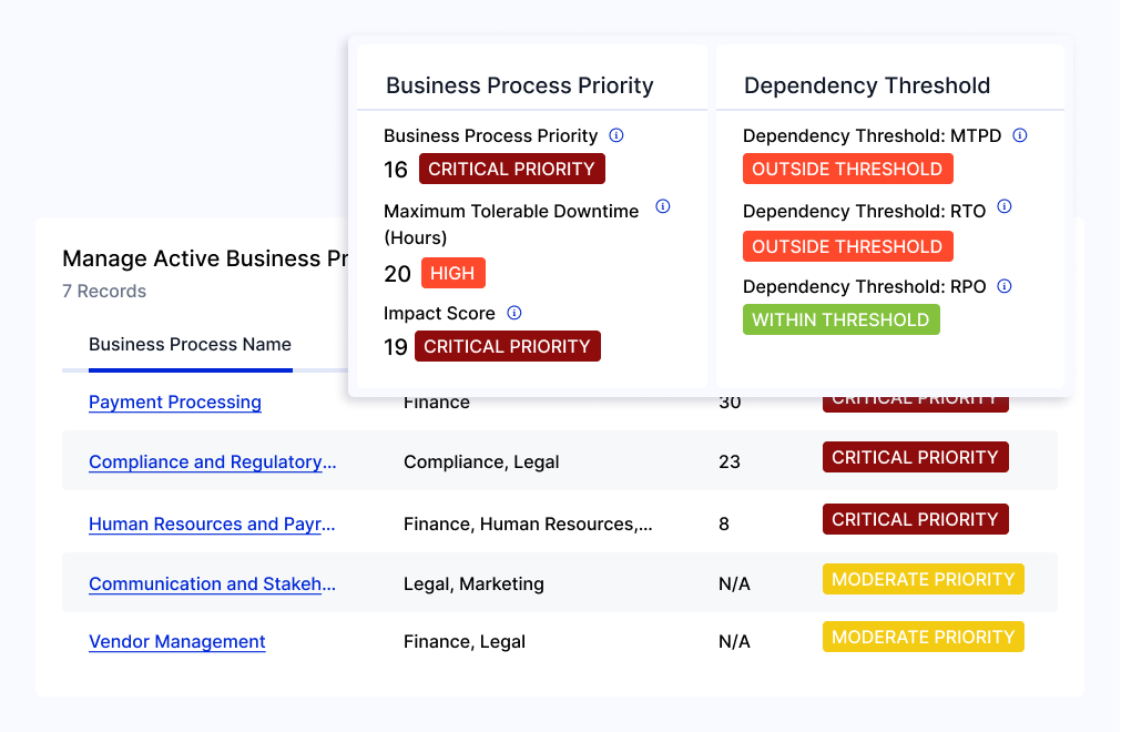 Business Continuity Management 02 Features 03