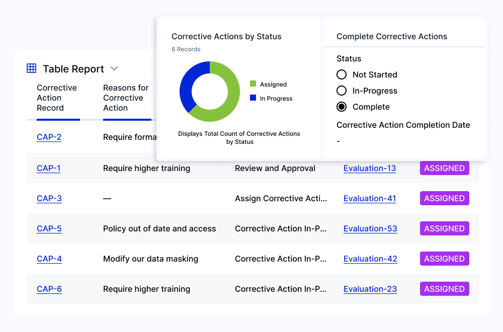 Controls Compliance 02 Features 03