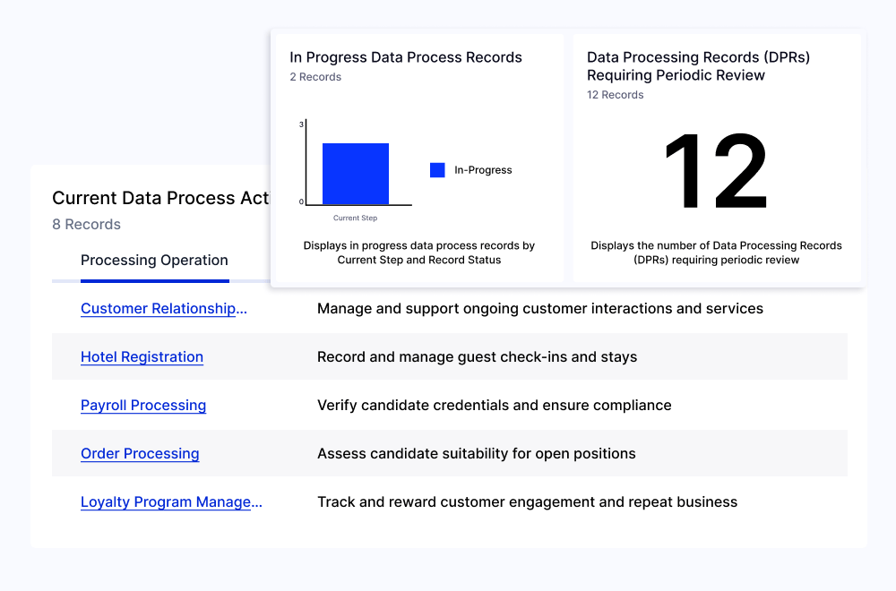 Data Inventory Management 02 Features 03