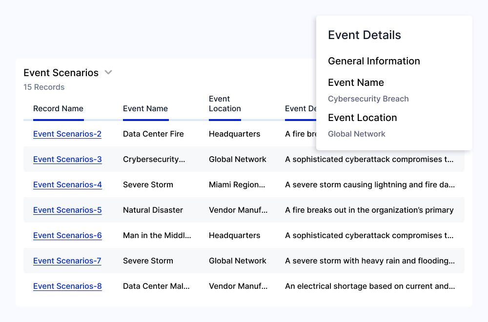 Disaster Recovery Management 02 Features 01