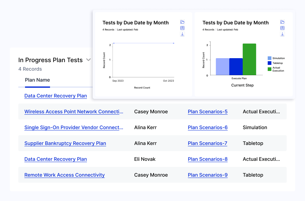 Disaster Recovery Management 02 Features 03